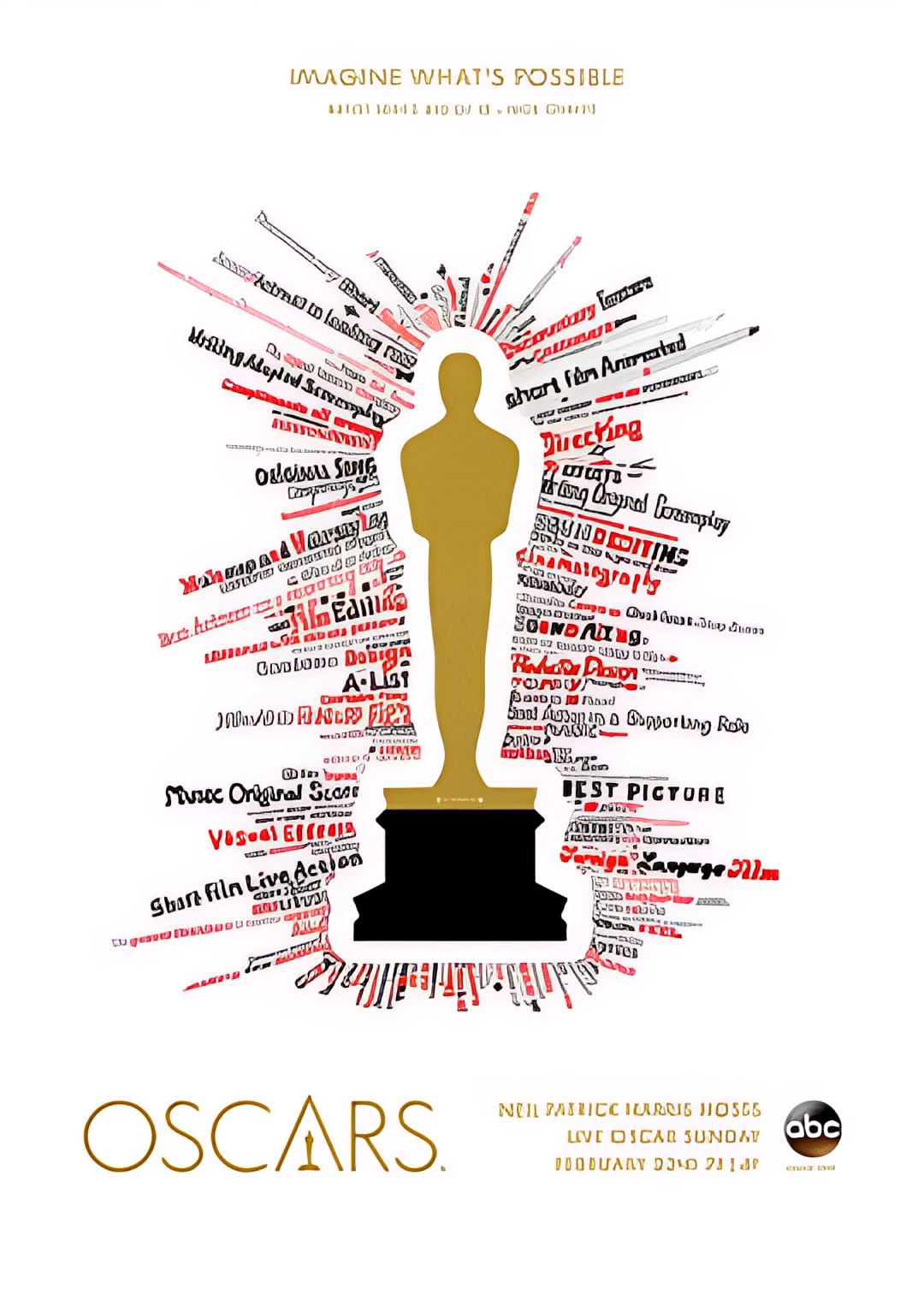 第87届奥斯卡颁奖典礼